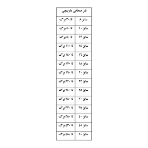 فنر صحافی مارپیچ سایز 14