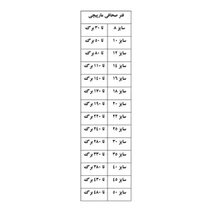 فنر صحافی مارپیچ سایز 16