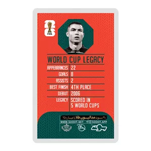 طلا گرمی 18 عیار سوت مدل CRISTIANO RONALDO طرح کارت فوتبالی جام جهانی 2026 کد SO10022026 