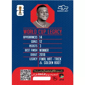 کارت فوتبالی طلا سوت امباپه MBAPPE طرح جام جهانی 2026 با 10 سوت طلای 18 عیار دیجیتال کد SO10081026