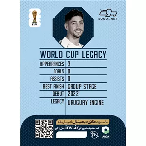 کارت فوتبالی طلا سوت والورده VALVERDE طرح جام جهانی 2026 با 10 سوت طلای 18 عیار دیجیتال کد SO10116026