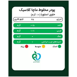 چای ماچا لته کلاسیک بدون شکر و شیرین شده با استویا ماچانو قوطی 100 گرمی