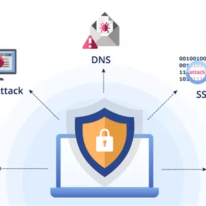 بررسی نرم افزار Symantec DataCenter Security سیمانتک