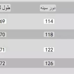 ژاکت جین آمریکایی طرح رترو | سایز اسمال تا 2XL