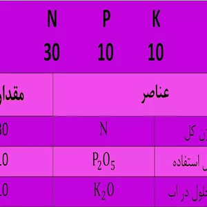 کود سی ده ده NPK 30-10-10 نیتروژن بالا متد اسپانیایی پالادیوم یک کیلویی