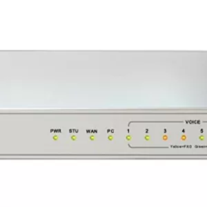 گیت وی ویپ نیوراک New Rock مدل MX8A-8FXO استوک
