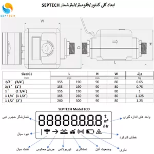 کنتور آب دیجیتال [ فلومتر آب هوشمند - لیترشمار آب خانگی التراسونیک ] 3/4 اینچ Pro برند SEPTECH 