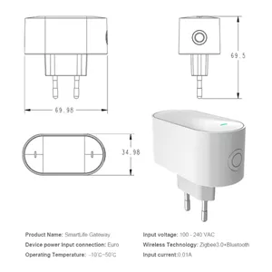 هاب زیگبی MOES MPH-S1-EU