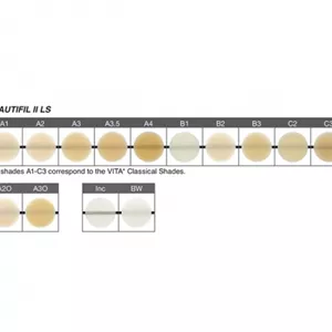 کامپوزیت شوفو SHOFU BEAUTIFIL II LS 