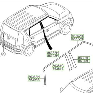 مجموعه برچسب های روی ستون سول برند genuine (جنیون) ساخت کره