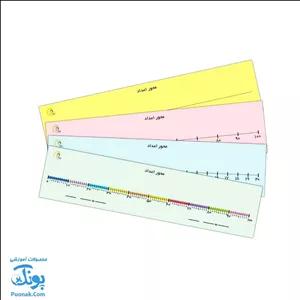 محور اعداد وایت بردی آوای بامداد