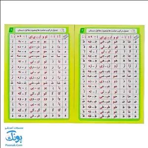 جدول ترکیب صامت و مصوت ها اول دبستان آوای بامداد