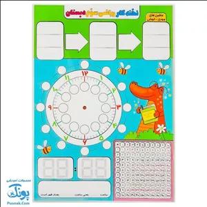 تخته کار ریاضی سوم لمینت وایت بردی سلام