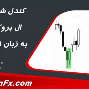 رایگان  کتاب کندل شناسی آل بروکس (ترجمه فارسی) | آموزش پرایس اکشن | دانلود  | کتاب خوان