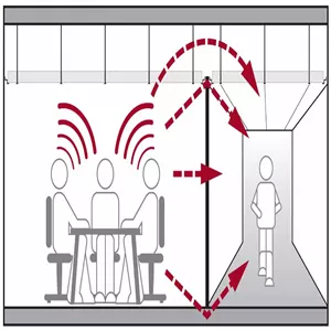 Floating floor | کف شناور(ورد)