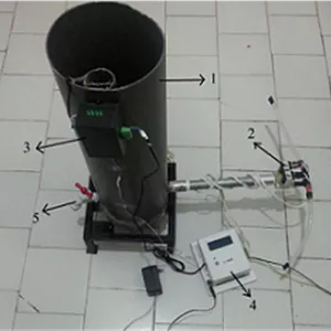 آبیاری هوشمند