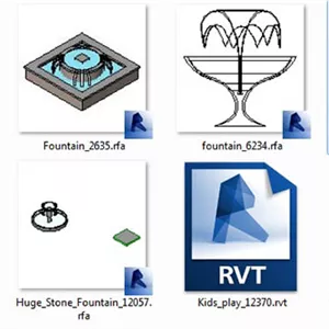 آب نما برای رویت