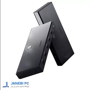 اسپلیتر 4 پورت HDMI 2.0 یوگرین مدل CM187 کد 50708