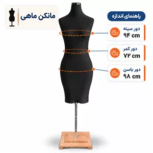 مانکن ماهی سیاه