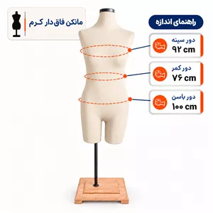 مانکن فاقدار کرم