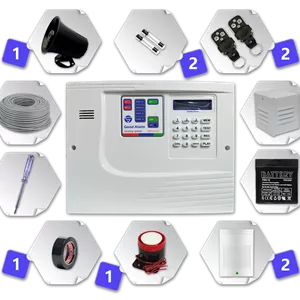پکیج کامل دزدگیر اماکن گودآلارم مدل GM160A با 2 چشم