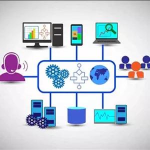 تحقیق در مورد خط مشی و برنامه‌ریزی سیستم‌های اطلاعاتی