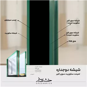 شیشه دوجداره لمینت سکوریت سوپرکلیر