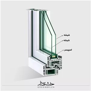 شیشه دوجداره سوپرکلیر ساده