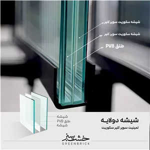 شیشه دولایه لمینت سوپرکلیر سکوریت