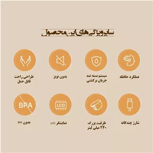 شیردوش برقی پرتابل doopser 8012