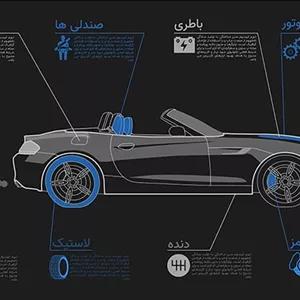 وکتور اینفوگرافیک فارسی مشخصات فنی خودرو و ماشین