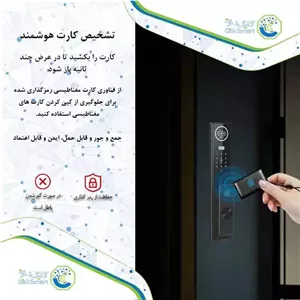 دستگیره هوشمند مدل CL-GL22 | Smart Lock اقتصادی و ساده | کلیک اسمارت
