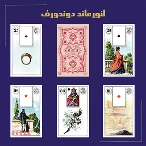 لنورماند دوندروف