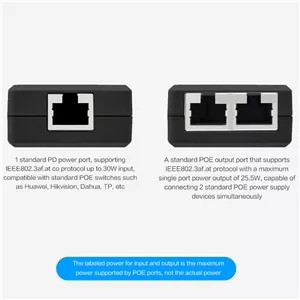 POE EXTENDER برند KICO