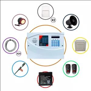 پک کامل دزدگیر اماکن سیمکارتی آنزو مدل 301 با 2 چشمی