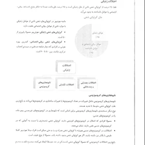 دانلود کتاب روانشناسی و آموزش کودکان استثنایی فاطمه قاسملو pdf جلد اول و دوم