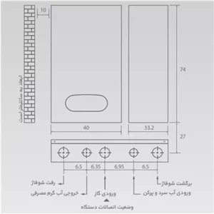 پکیج دیواری بوتان مدل پارما PARMA 22RSI Digital