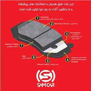 لنت ترمز عقب خودرو سام کار سی بی سی مدل GHX33R دو جفت مناسب برای ام وی ام X33s