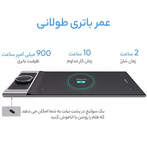 قلم نوری ایکس پی.پن مدل Deco Pro Small