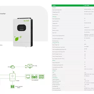 سانورتر 4 کیلووات، 24 ولت هیبریدی ، 100 آمپر MPPT برند Go Green مدل GGIV 4000 اصل واردات از دبی