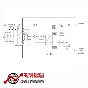 ترانسمیتر دما PR-5335D