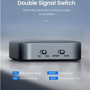 فرستنده و گیرنده یوگرین UGREEN Bluetooth aptX Transmitter Receiver CM144