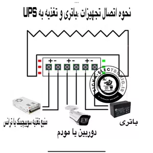 ماژول یو پی اس ۱۲ ولت /UPS 12 ولت راه اندازی بدونه وقفه ۱۲ ولت و مناسب دوربین و مودم 12ولت /مناسب دوربین مدار بسته و مودم برای کارکرد بدونه قطعی با اتصال یک باتری و یک منبع تغذیه سوییچینگ