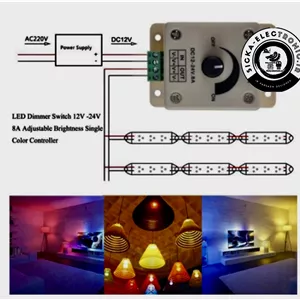 دیمر DC LED ریسه ای / دیمر کنترل نور LED های روشنایی ۱۲ تا ۲۴ ولت باکس دار و با کیفیت /مناسب کنترل نور و ساختن نور اتاق عکاسی و یا تنظیم نور led های میز کار