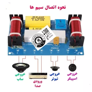 ماژول کراس اور بلندگو  با سه خروجی ووفر،تیوتر،میدرنج بسیار با کیفیت و قدرتمند /تقسیم کننده فرکانس صوتی های فای (HI-FI)سه کاناله /فیلتر متقاطع 3 واحدی صوتی