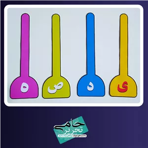 چرتکه آموزشی آهنربایی سایز A4 (وایت‌بردی و لمینت شده)