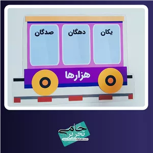 قطار آموزشی ارزش مکانی: از یکی‌ها تا میلیاردها و اعشار