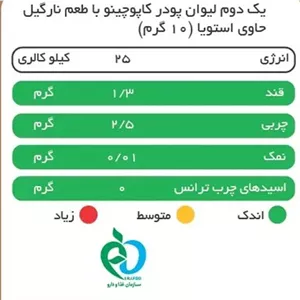 کاپوچینو با پودر شیر نارگیل بدون قند پپتینا (شیرین شده با استویا)
