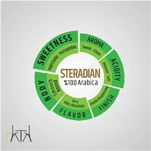 قهوه دونیسی 100 درصد آرابیکا مدل Donissi Steradian