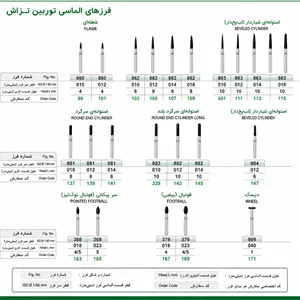 فرز توربین دندانپزشکی  دیاموند بسته ۱۰ عددی